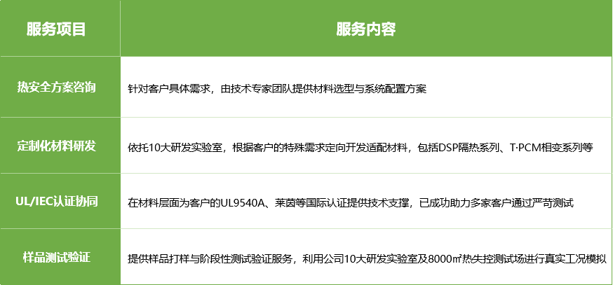 企业微信截图_17772549453845